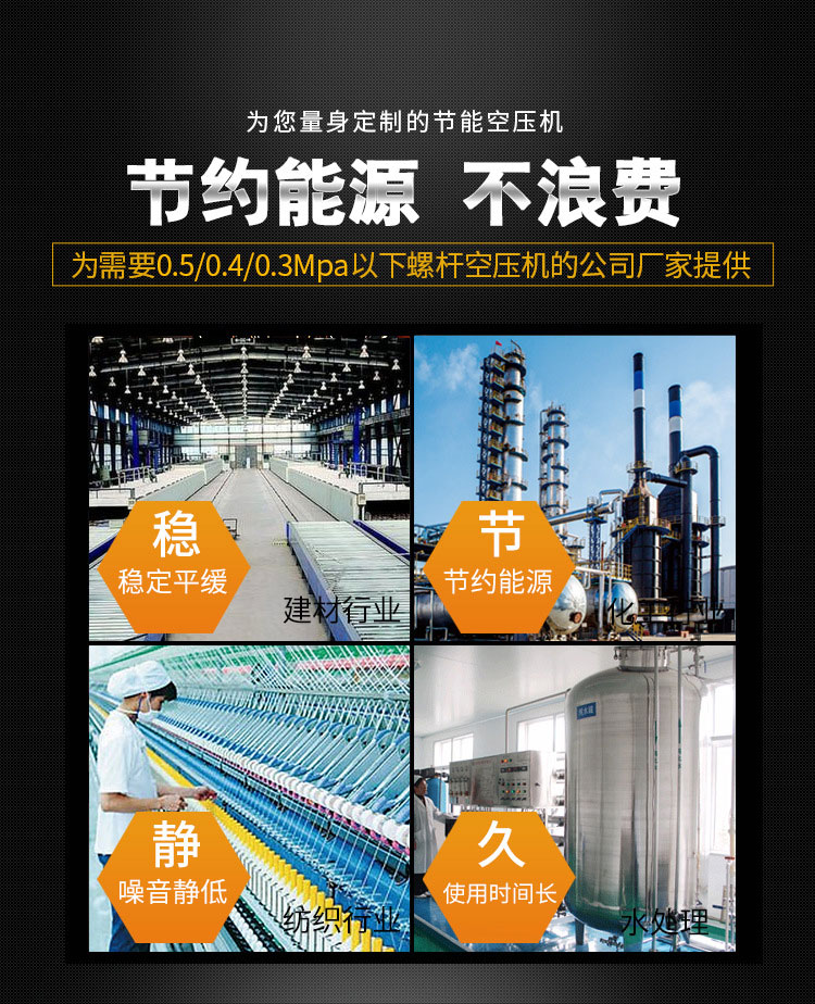 低壓螺桿空壓機應用領域