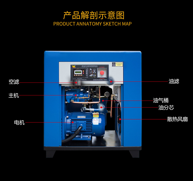永磁變頻螺桿空壓機細節