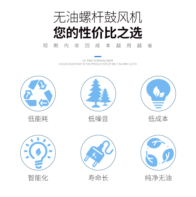 無油鼓風機