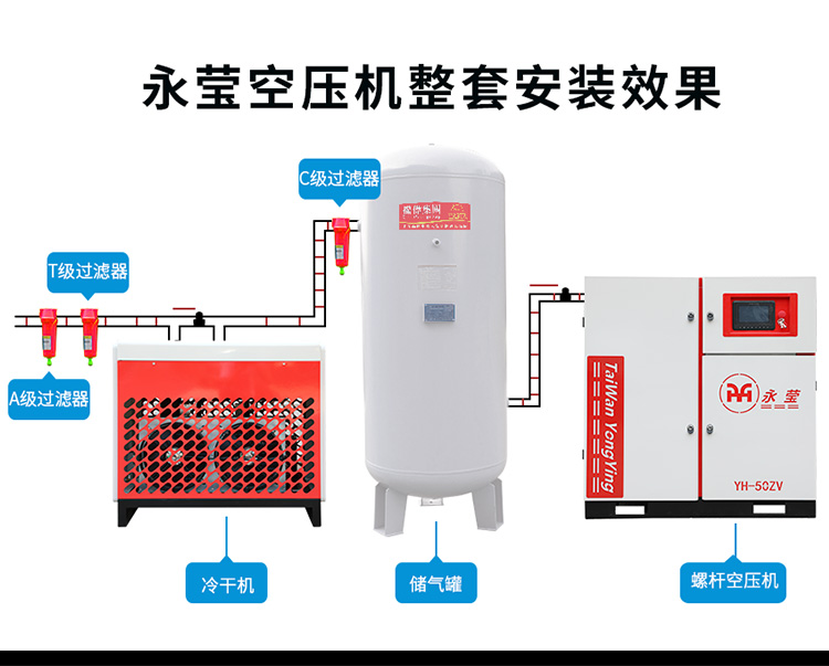 永磁變頻螺桿空壓機安裝圖